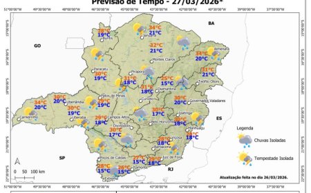 Previsão do tempo para Nova Resende Minas Gerais nesta sexta