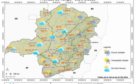 Tempo seco e calor marcam o dia em Nova Resende Minas Gerais