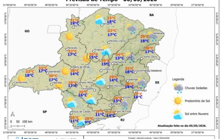 Previsão do tempo em Nova Resende e o sudoeste de Minas Gerais hoje